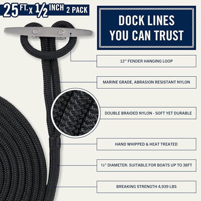 RainierSupplyCo Dock Lines 2-Pack - Boat Rope for Docking with Loop - 25 ft x 1/2 Inch Premium Double Braided Nylon Marine Rope - Mooring Line with 12" Eyelet - Boat Accessories - Black