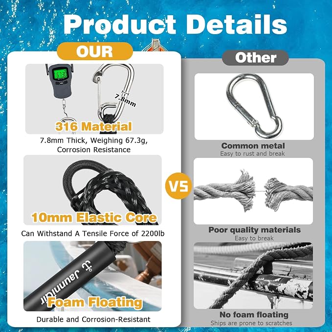 JaunniQir Bungee Dock Lines for Boats 7.2 Feet, 2 Pack Dock Lines with 316 Stainless Clips for PWC, Jet Ski, Kayak, Watercraft, Pontoon, Shock Absorbing Tie Off Downs Boat Mooring Ropes Accessories