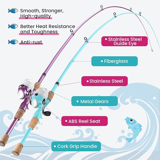 Kids Fishing Pole, Portable Telescopic Kids Fishing Poles for Boys Girls Youth, Fishing Rod and Reel Combo