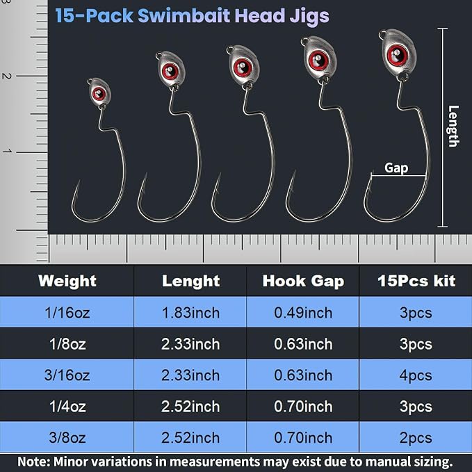 30PCS Swimbait Jig Head Pro Pack, Versatile Ned Rig & Texas Rig Weighted Hooks with Multiple Sizes (1/16 3/32 1/8 3/16 1/4 3/8 1/2oz) for Bass