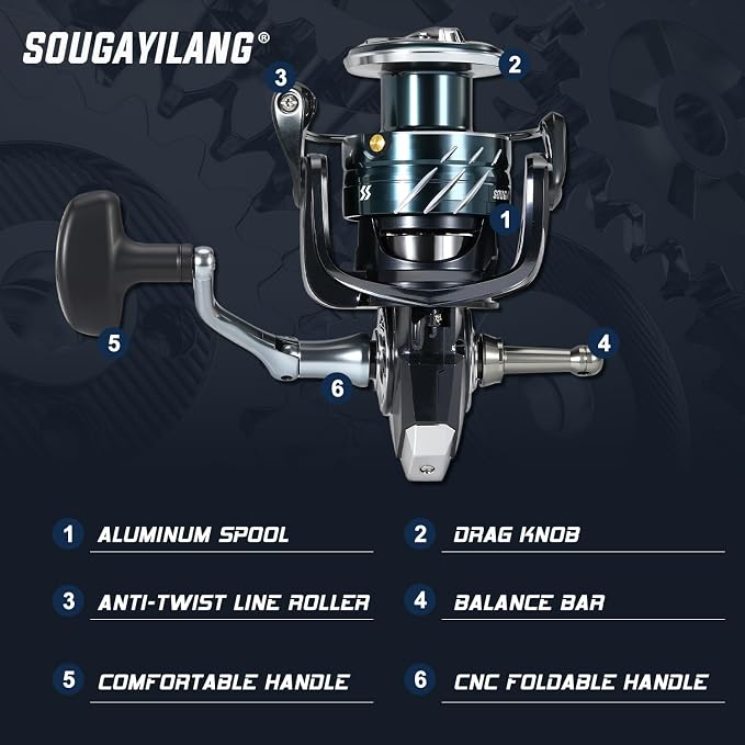 Sougayilang Spinning Fishing Reel,5.0:1/4.7:1 Gear Ratio,3+1BB High Strength Aluminum Design,Ultra-Smooth Operation with Free Balance Bar 1000 2000 3000 4000 5000series
