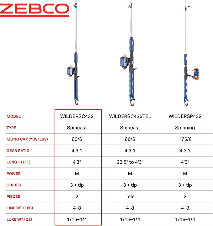 Zebco Wilder Fishing Reel and Rod Combo, 4'3" Durable Fiberglass Rod with Built-In Carabiner, Patented No-Tangle Reel, Pre-Spooled with 6-Pound Zebco Cajun Fishing Line