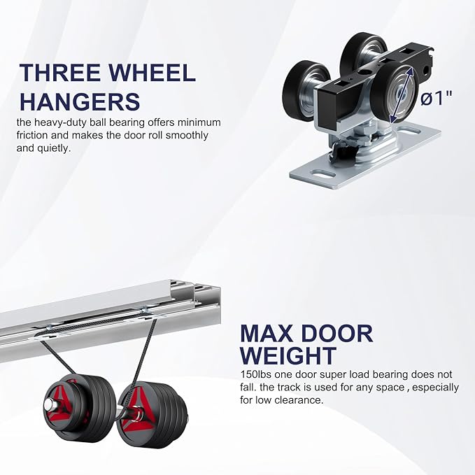 5FT Bypass Door Hardware, Closet Door Track Kit, Top-Mounted Style, Made of Heavy Duty Aluminum, Smoothly and Quietly, for 2 Doors System - Fit Min Door Panel Width of 30.5in, Silver
