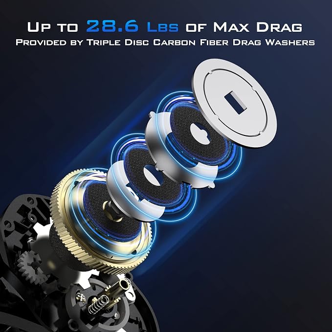 KastKing MegaTron Baitcasting Reels, High Capacity or High Speed Low Profile Casting Reel, 7+1 Double Shielded Stainless Steel BB, 8-Button Magnetic Brakes, Powerful Drag, Freshwater & Inshore Fishing