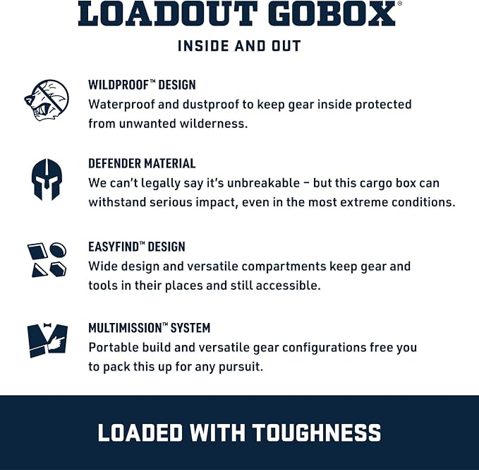 YETI LoadOut GoBox Collection, Divided Waterproof Cargo Case, Dry Box, Camera Case, Fishing Tackle Box