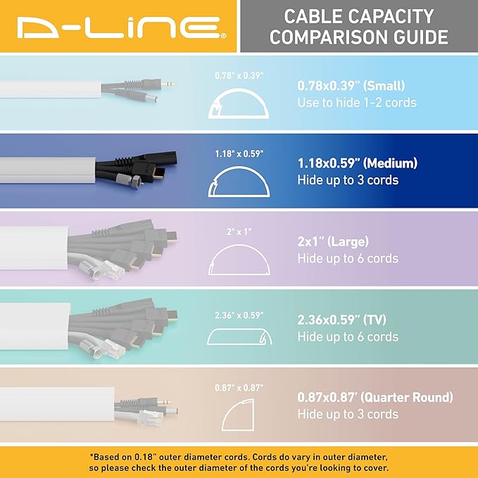 D-Line Half Round Cord Hider, Patented Cable Cover, Hide TV Wall Mount Wires, Raceway for Cords, Decorative Wire Covers, Paintable, Adhesive Cable Concealer - 8X 1.18in W x 0.59in H x 39in L - White