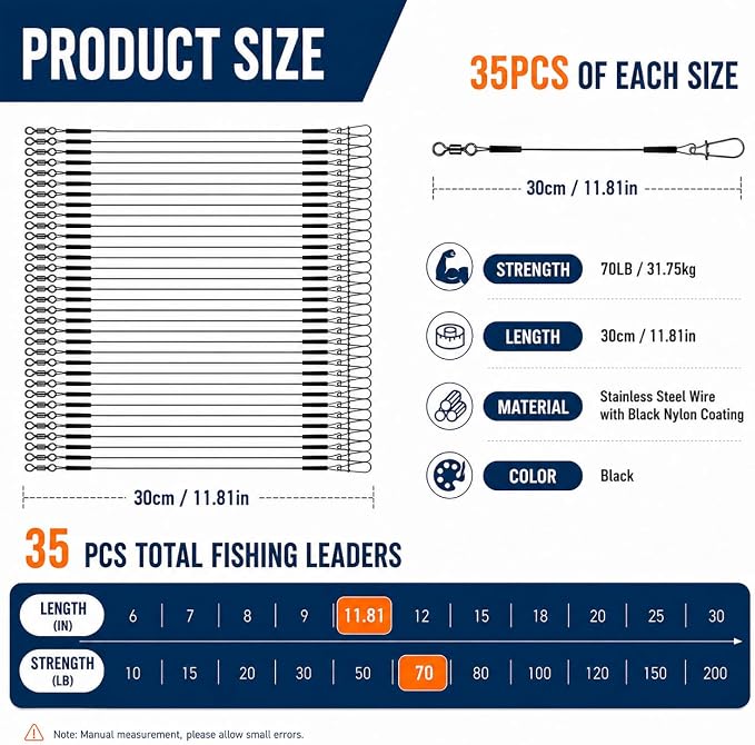 Stainless Steel Fishing Wire Leaders, Black Coated & Uncoated Options, Heavy Strength 31–100LB, 6–21in Multi Sizes with Rolling Swivels Snaps for Salt Fresh Water Shark Pike Barracuda