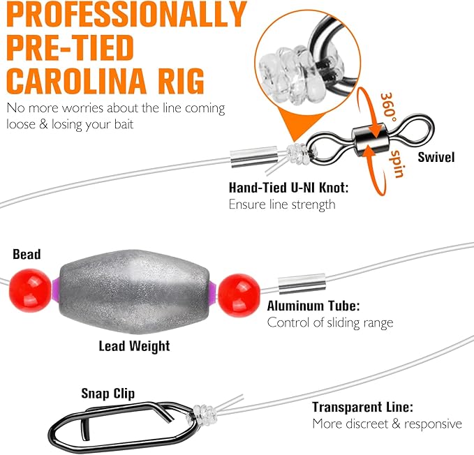 Dovesun 10/5PCS Ready Tied Carolina Rig Kit for Bass Fishing Catfish Rig Catfish Hook Kit with Bass Hooks, Swivel, Fluorocarbon Line, Weights