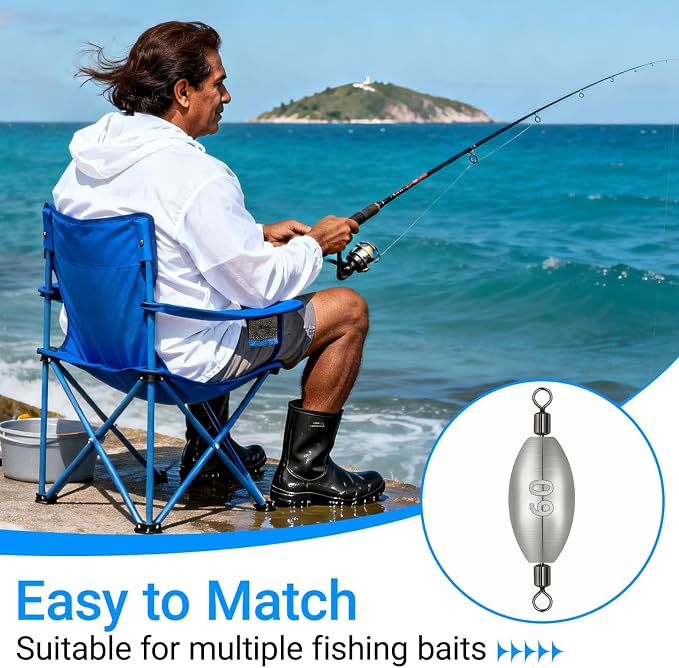 Inline Trolling Weights with Swivel, Fishing Sinkers for Catfish Bass Saltwater Freshwater, Anti-Twist Smooth Rolling Egg Sinker Design, Assorted Sizes Fishing Weights Kit