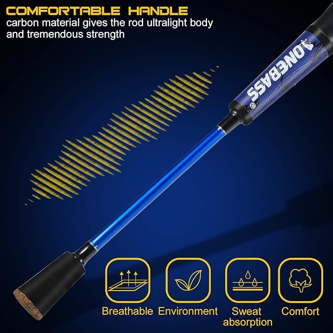 One Bass Fishing Rod Reel Combo, Baitcasting Fishing Pole with Graphite 2Pc Blanks