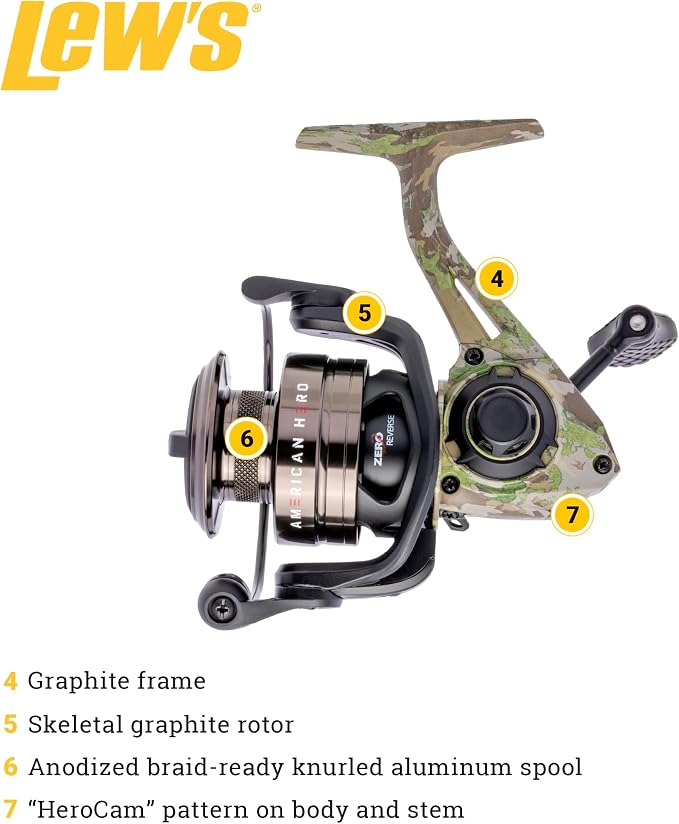 Lew's American Hero Spinning Fishing Reel, 5+1 Bearings, 6.2:1 Gear Ratio, One-Piece Graphite Frame, Oiled Felt Multi-Disc Drag, Interchangeable Retrieve, Black