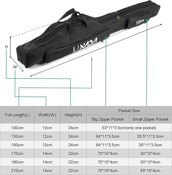 Lixada Fishing Rod Case, Portable Folding Fishing Rod Case Fishing Pole Reel Storage Bag Fishing Gears Organizer