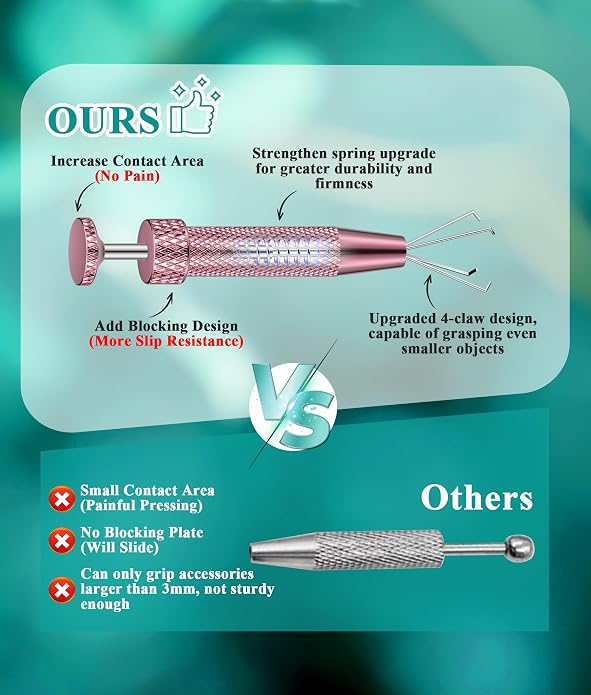 Upgraded Anti-Slip Piercing Ball Grabber Tool with Ergonomic Design for Changing Jewelry, Stainless Steel Jeweler Pick Up Tool 4 Claw Gem Piercing Changing Tool Body Piercing Kit for Ear Nose Lip