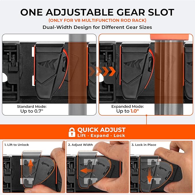 KastKing GravityLock Fishing Rod Holder, V8 & V9 2-Pack Wall Mounted Fishing Rod Rack, Holds up to 17 Fishing Rods or Combos, Universal Rod Storage System, Heavy-Duty Grip, Built-in Line Spooler