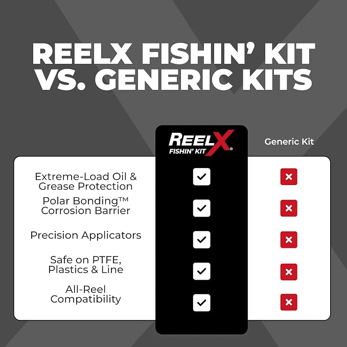 ReelX Fishing Reel Grease, Marine-Grade Anti-Rust Lubricant for Bearings, Spinning, Baitcasting, Spincast, Fly, Trolling & Electric Reels, Corrosion Prevention & Control