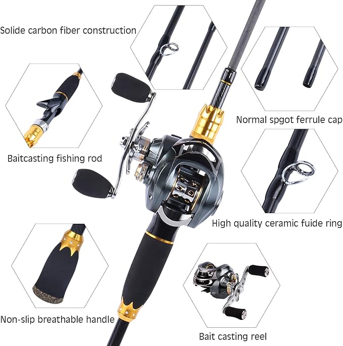 Sougayilang Fishing Reel and Rod Combos,24-Ton Carbon Fiber Fishing Poles with Baitcasting Reel,7.0:1 Gear for Travel Freshwater