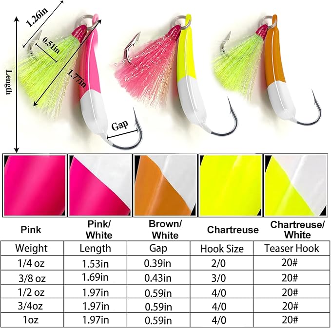 5 Pack Fishing Jig Heads, Swimbait Jigs Pompano Jigs with Teaser Hooks, Surf Fishing Jigs Saltwater Jig Heads Stand Up Jig High Carbon Steel O'Shaughnessy Hooks jigs