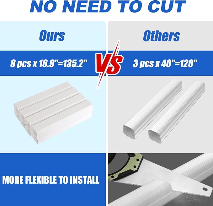3" 13.5 Ft Mini Split Line Set Cover, Lineset Cover Kit for Mini Split with Flexible Duct, DIY Paintable for Mini Split Air Conditioner, Central AC,HVAC and Heat Pump