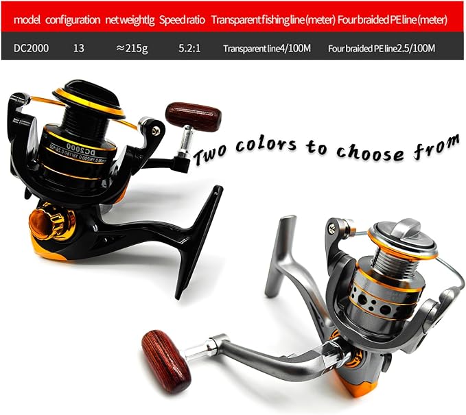 Spinning Reel,Freshwater Spinning Fishing Reels,CNC Alloy Wire Cup,5.2:1 Gear Ratio,2000,Max Drag 22Lbs,Smooth Fresh and Saltwater Fishing Reel