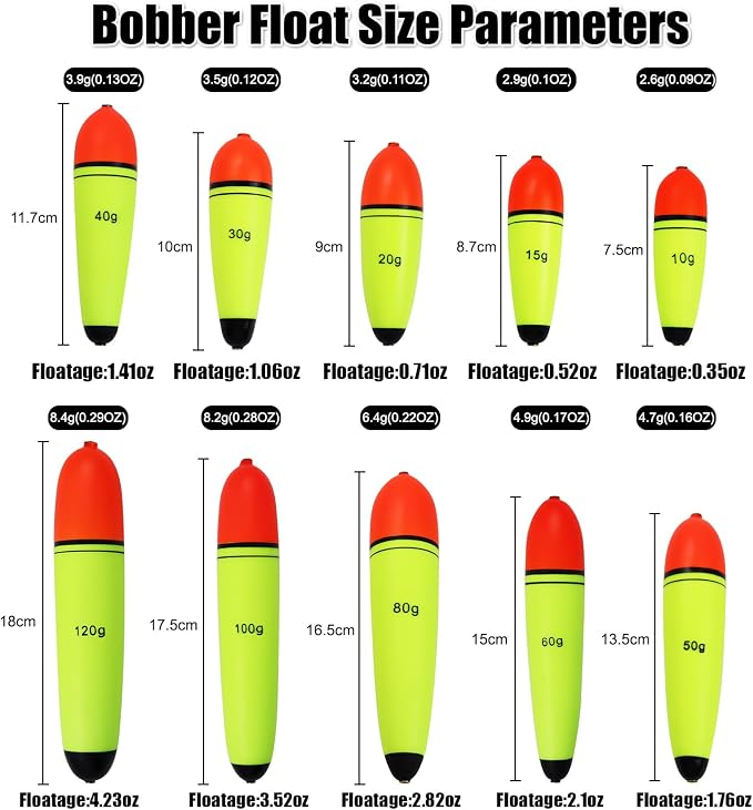 Slip Bobber Fishing Floats EVA Foam Bobbers for Pike Perch Carp Bass Fishing Bobber Float Saltwater Freshwater Floatage 0.35oz - 4.23oz