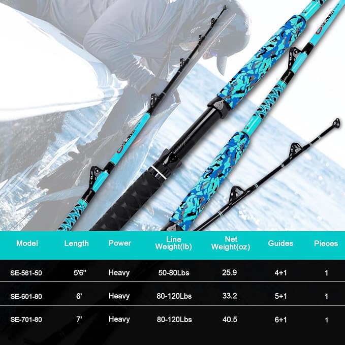 Fiblink Trolling Fishing Rod 1-Piece/2-Piece Saltwater Big Game Rod Offshore Conventional Boat Fishing Pole (6'/6'6"/7')