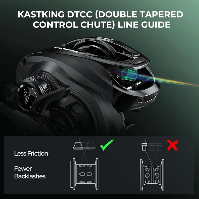 KastKing Zephyr Dual-Tip Fishing Rod and Reel Combo,Spinning & Baitcaster Combo,Dual Tips Section for Different Powers,IM6 Graphite 2-Piece Rod with Extra Tip,Sensitive & Powerful,Freshwater Fishing