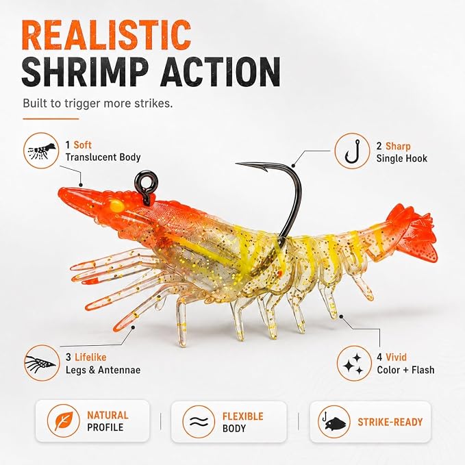 Soft Fishing Lure Kit for Bass/Trout/Pike/Salmon, 4Pcs Fishing Gear for Individually Packaged Baits with Gift Box
