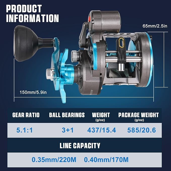 Burning Shark Baitcasting Fishing Reel, Smooth Powerful Round Baitcaster Reel, Saltwater Inshore Surf Trolling Reel, Conventional Reel for Catfish, Musky, Bass, Pike