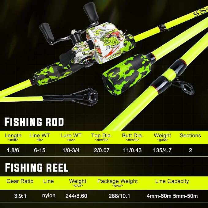 Sougayilang Casting Fishing Rod Reel Combo, 6ft High Carbon Ultralight Fishing Pole, Slow Speed 3.9:1 Gear Ratio Baitcaster Reel, Complete Freshwater Kit for Trout Bass Panfish Stream Fishing(2 packs)