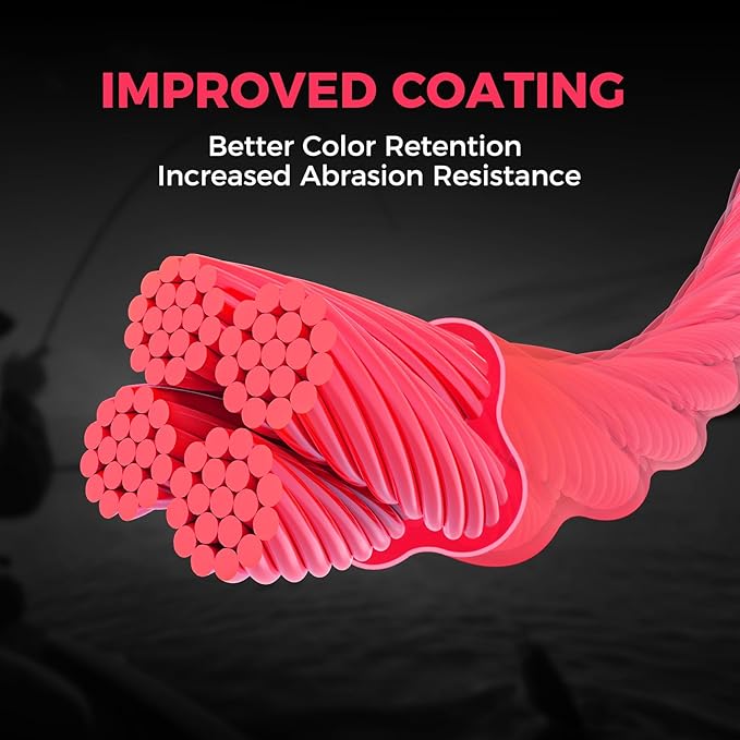 KastKing Destron Braided Fishing Line, Highly Abrasion Resistant, Improved Knot Strength, Ultra-Thin Diameter Superline, Zero Stretch & Memory, CFT “Color Fast Technology”, 75% Thinner Than Mono