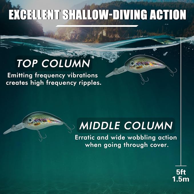 TRUSCEND Shallow or Deep Diving Crankbait with BKK Hooks, Wobble Fishing Lures for Bass Trout Crappie Walleye, Sinking Lipless Vibe Crank Bait for Bass Pike, Amazing Swimbait for Family Fishing