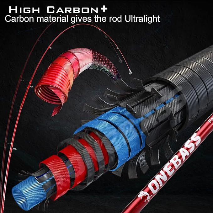 One Bass Spirit Flame Fishing Rod Reel Combo, Spinning & Baitcasting Fishing Pole with Graphite 2Pc Blanks, Stainless Steel Guides