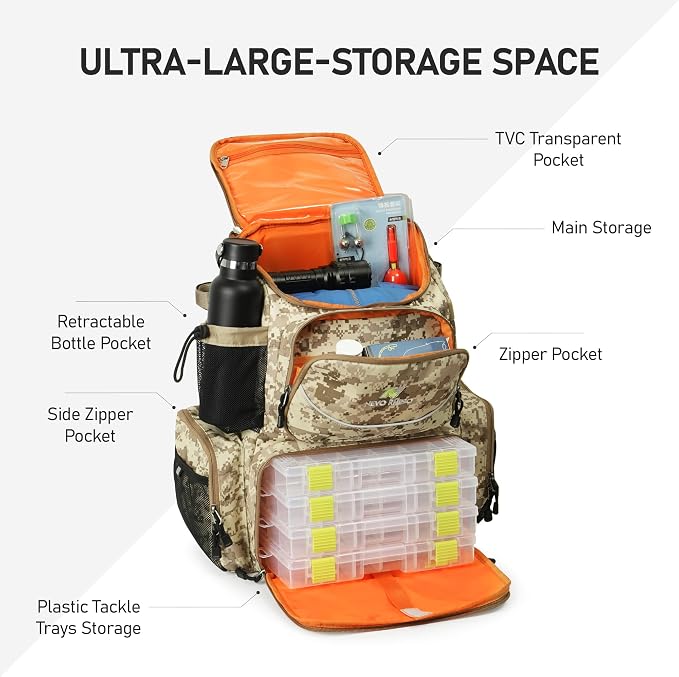 N NEVO RHINO Fishing Tackle Backpack with Rod Holders, 40L Large Fishing Bag with Waterproof Rain Cover,Outdoor Tackle Bag