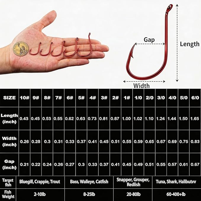 FishTrip 50/100/120/210 Pack Octopus Fishing Hooks - Offset Beak Circle Hooks for Fish Hooks Saltwater & Freshwater, Live Bait Fish Hook for Rigs Catfish, Bass Tuna, Walleye, Trout