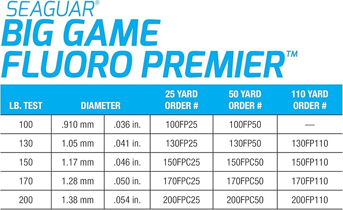 Seaguar Fluoro Premier Big Game Saltwater Fishing Line Shock Leader, 100% Fluorocarbon, Clear, Multiple Sizes
