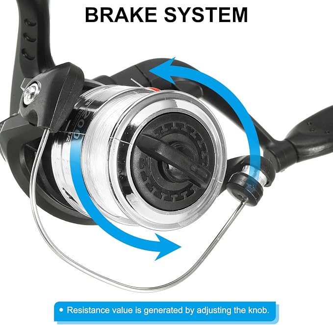 PATIKIL Fishing Reel Left/Right Interchangeable Handle with Fishing Lines