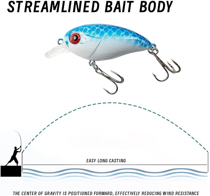 Fishing Lures Large Hard Bait Minnow VIB Lure with Treble Hook Life-Like Swimbait Fishing Bait Popper Crankbait Vibe Sinking Lure for Bass Trout Walleye Redfish