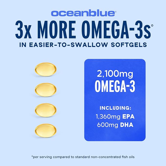 Oceanblue Professional Omega-3 2100 Mini Softgels - Triple Strength DPA EPA DHA Omega 3 Supplement - Easy to Swallow Burpless Wild Caught Fish Oil - Orange Flavor, 120 Softgels