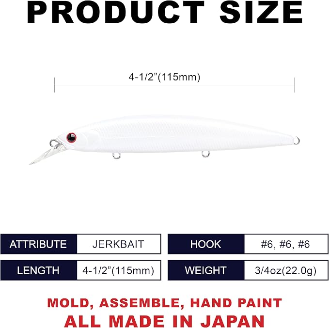 LUCKY CRAFT Surf Pointer 115MR Saltwater Fishing Lures for Halibut and Stripped Bass, Long Casting Jerkbait, Sinking Surf Fishing Gear, Fish Accessories for Tackle Box