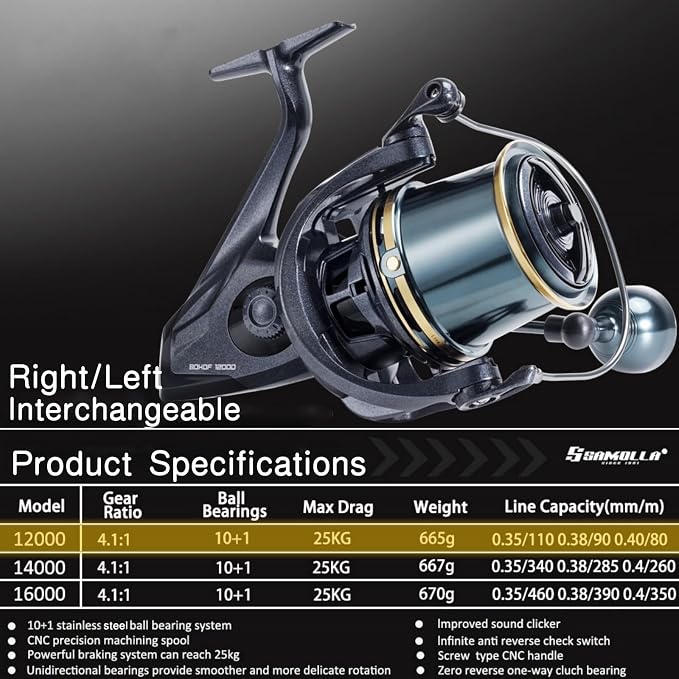 Heavy Duty Spinning Reel Metal Body with CNC Machined Spool 55LB Max Drag 8/10+1 BB Ultra Smooth 4.1/4.6/4.8:1 High Speed Gear Ratio Saltwater Freshwater Fishing Reel for 8000 to 16000 Series