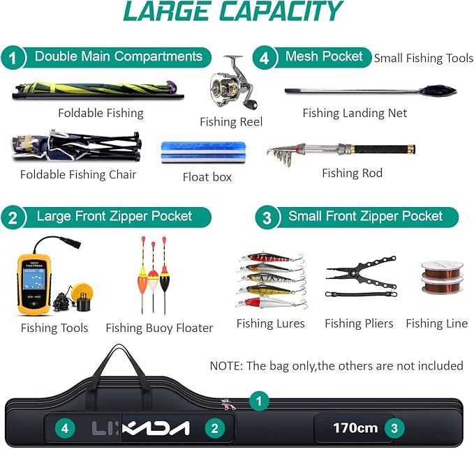 Lixada Fishing Rod Case, Portable Folding Fishing Rod Case Fishing Pole Reel Storage Bag Fishing Gears Organizer