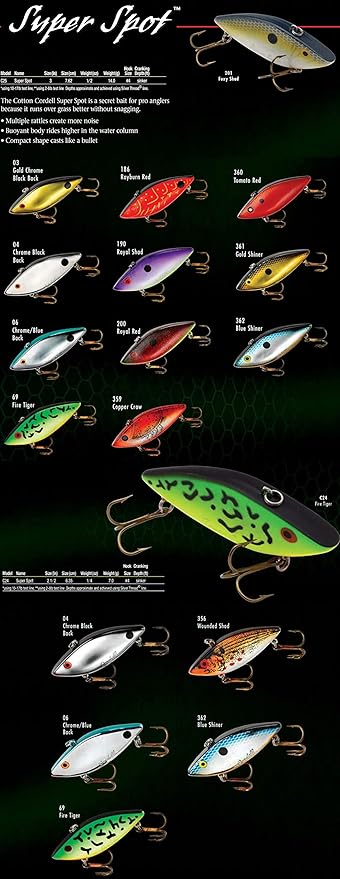 Cotton Cordell Super Spot Lipless Crankbait Fishing Lure