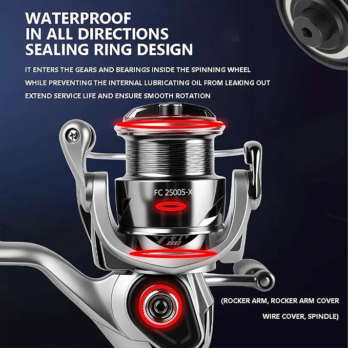 FC Saltwater Spinning Reel,2000 3000 4000 5000 Bass Fishing Reel,7+1 BB Corrosion-Resistance Bearing System,33LBS Max Drag,6.3:1 Gear Ratios,Metal Spool&Screw in Handle