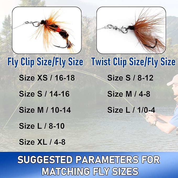 Alwonder 150-Pack Fly Fishing Snaps Twist Clips, 3/5 Sizes Stainless Steel Quick Change Lure Snaps No Knot Clip Quick Snap Fast Snap Lure Connector for Jigs Lures Fishing Clips Swivels Terminal Tackle