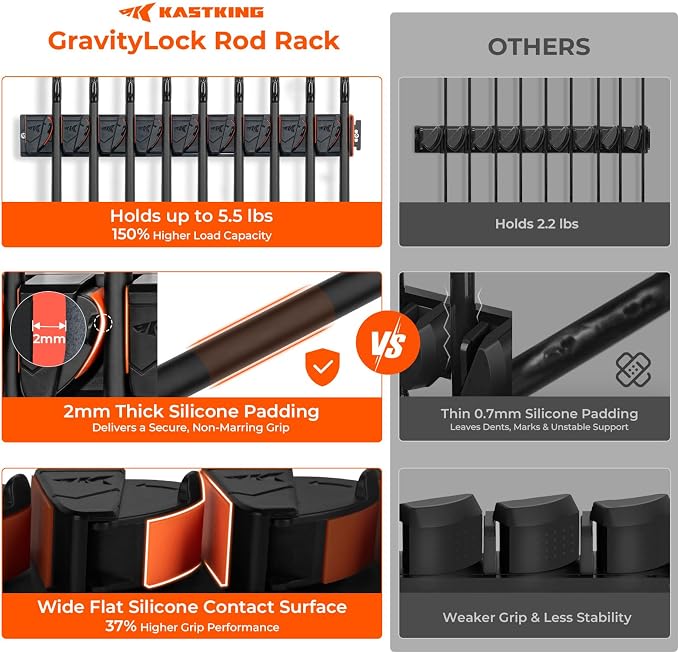 KastKing GravityLock V9 Vertical Fishing Rod Holder, Wall Mounted Fishing Rod Rack, Holds up to 9 Fishing Rods or Combos, Heavy-Duty Grip, One size Fits Most, Fishing Rod Holders for Garage