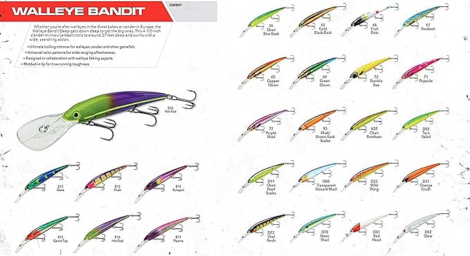 Bandit Lures 4 3/4-Inch Slender Minnow Jerkbait Trolls Up to 27 Feet Deep, Universal Color Patterns, 1 Piece