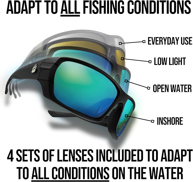 Fishing Glasses Pro Kit - Polarized Sunglasses With 4 Lenses for Clear Visibility in Offshore & Shallow Water