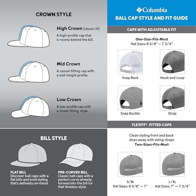 Columbia PFG Hooks Mesh Ball Cap