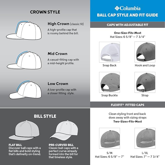 Columbia Unisex Adult PFG Logo Mesh Ball Cap