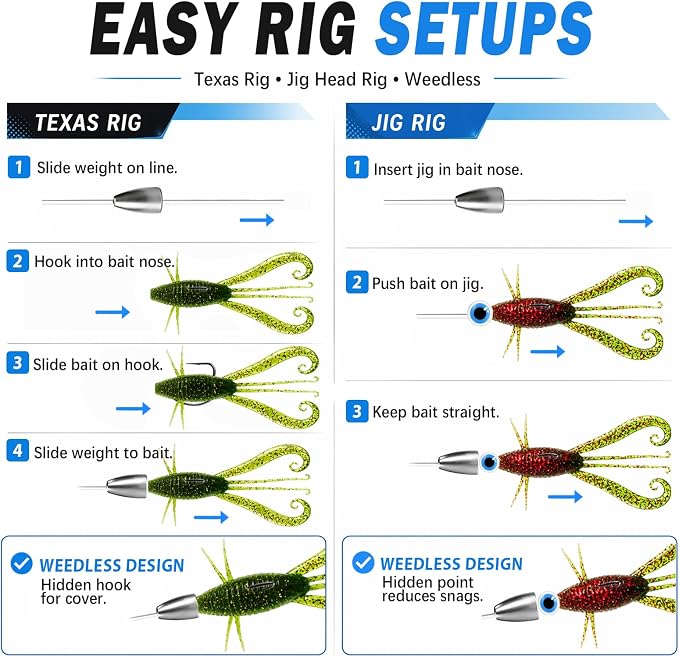 49pcs Soft Fishing Lures Kit – Texas Rig Kit for Bass Fishing with Silicone Shrimp Baits, Hooks, Weights & 3D Eyes – Bass, Crappie & Trout Tackle for Freshwater & Saltwater
